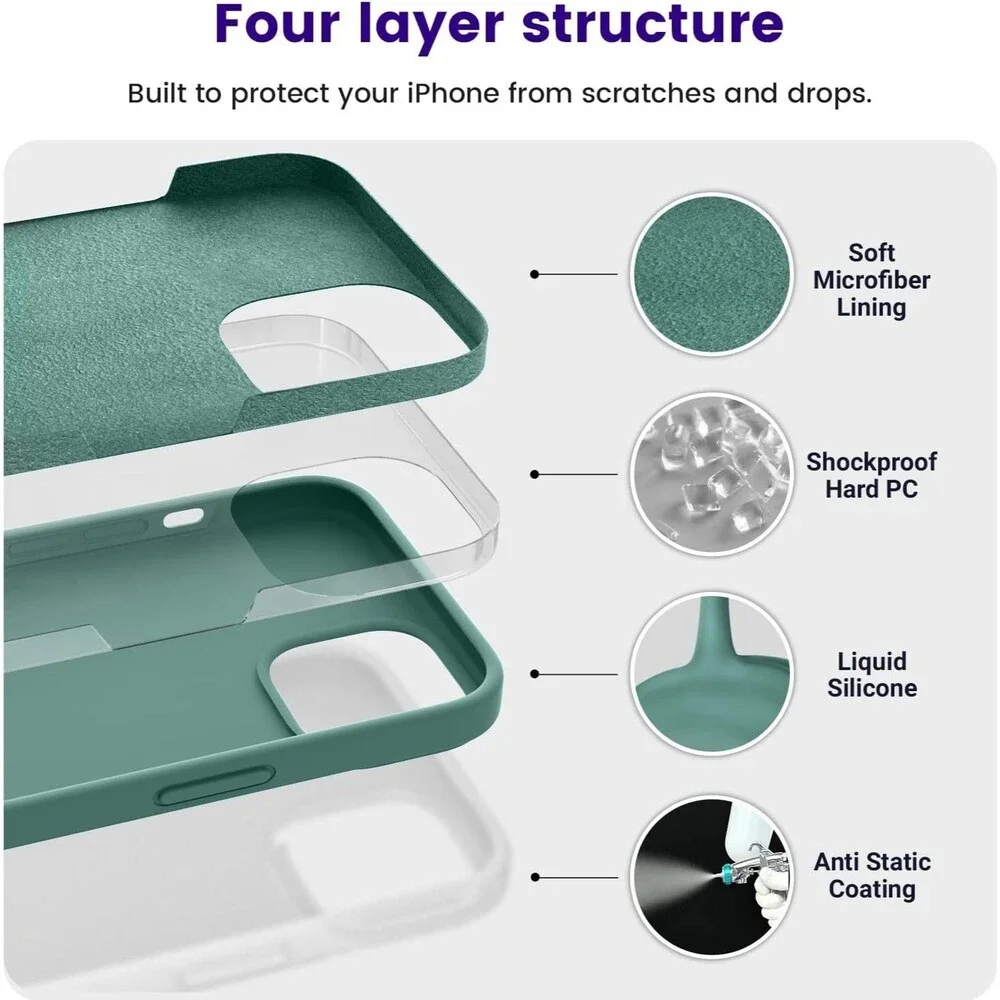 Designed for iPhone 13 Phone Case, Silicone Shockproof - 6.1